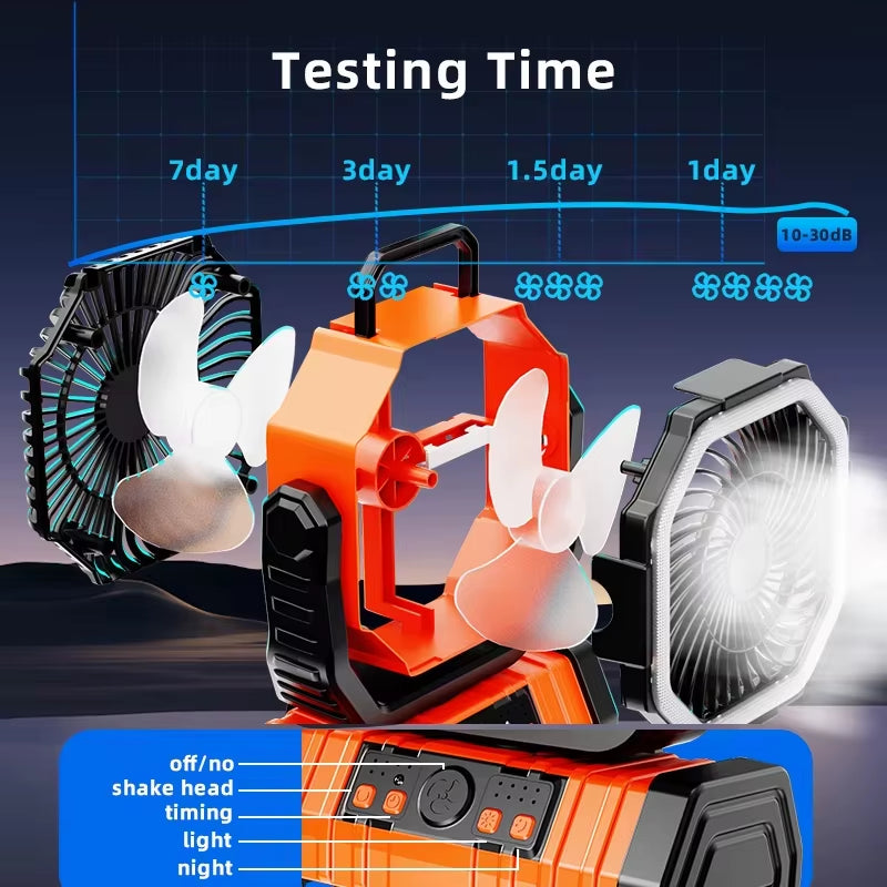 20000Mah Battery Operated Fan Portable Rechargeable Desk/Camping Fan with LED Light and Hook Outdoor Fan for Tent Car Trip
